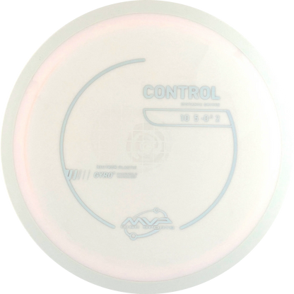 Neutron Control