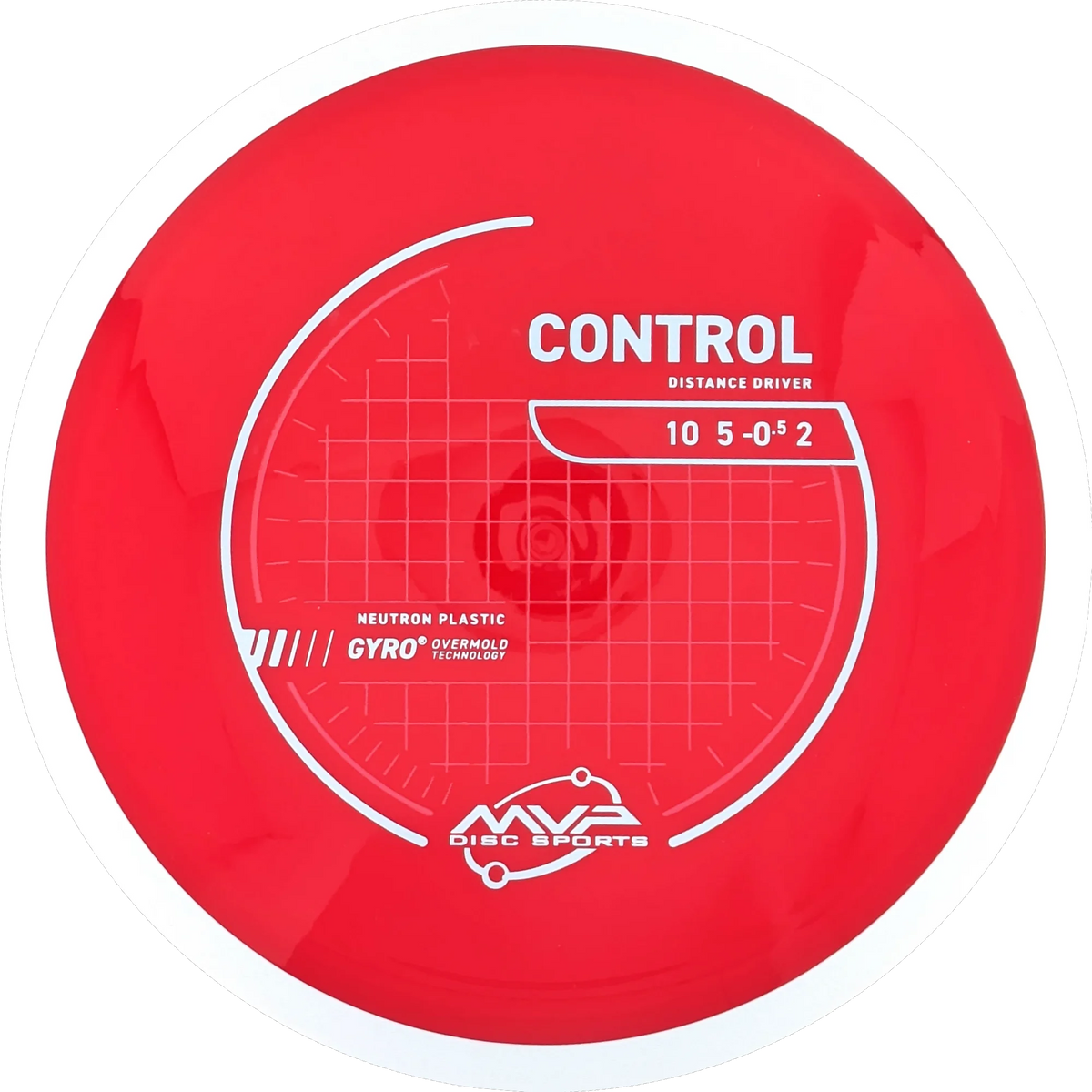 Neutron Control