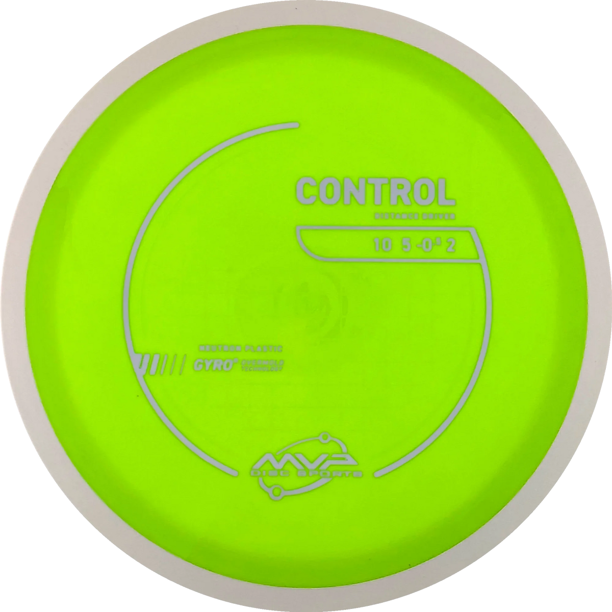 Neutron Control