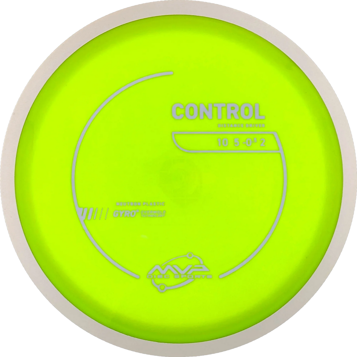 Neutron Control