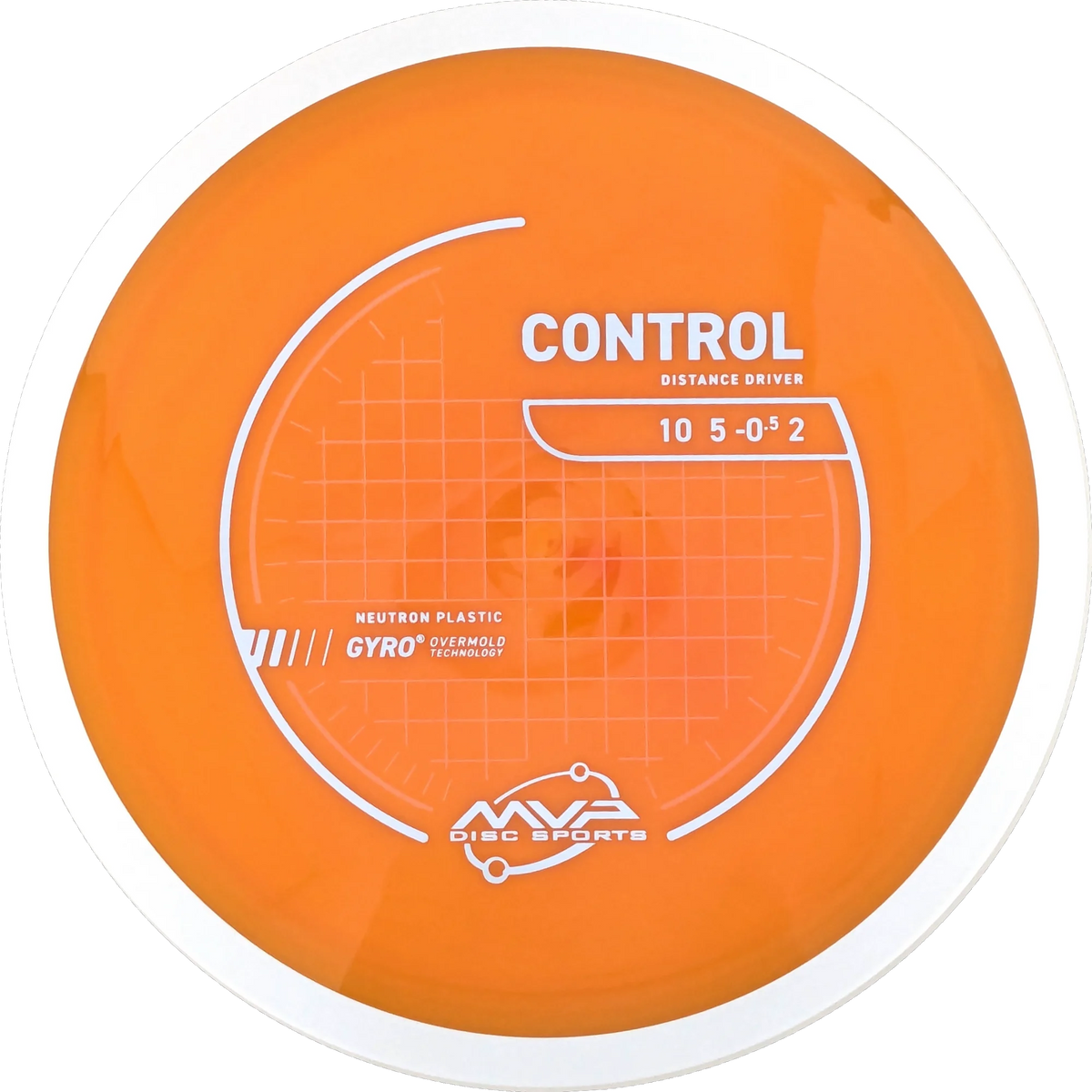 Neutron Control