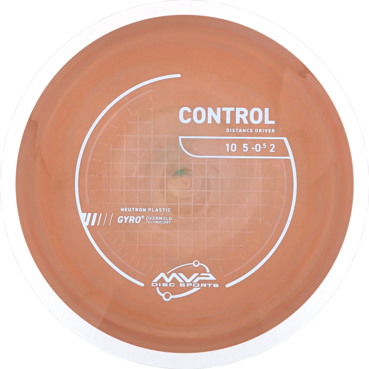 Neutron Control
