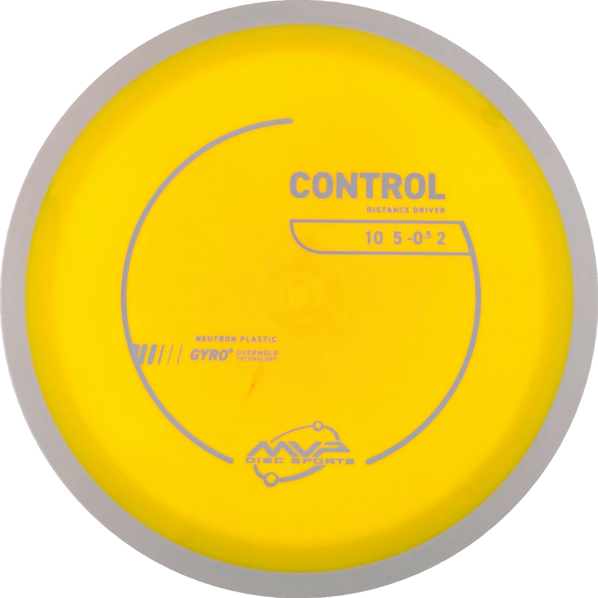Neutron Control
