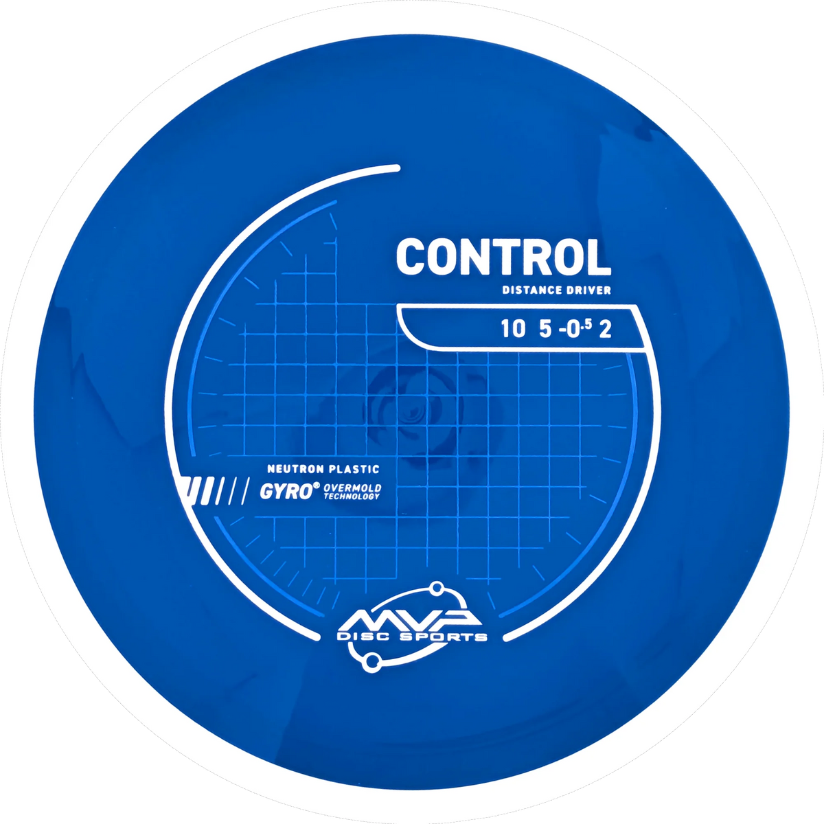 Neutron Control