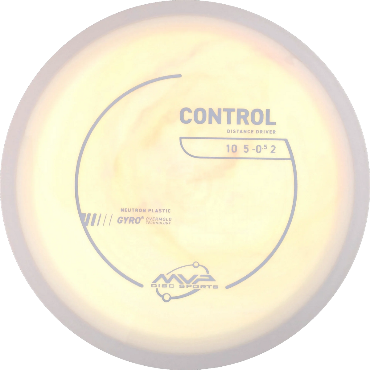 Neutron Control