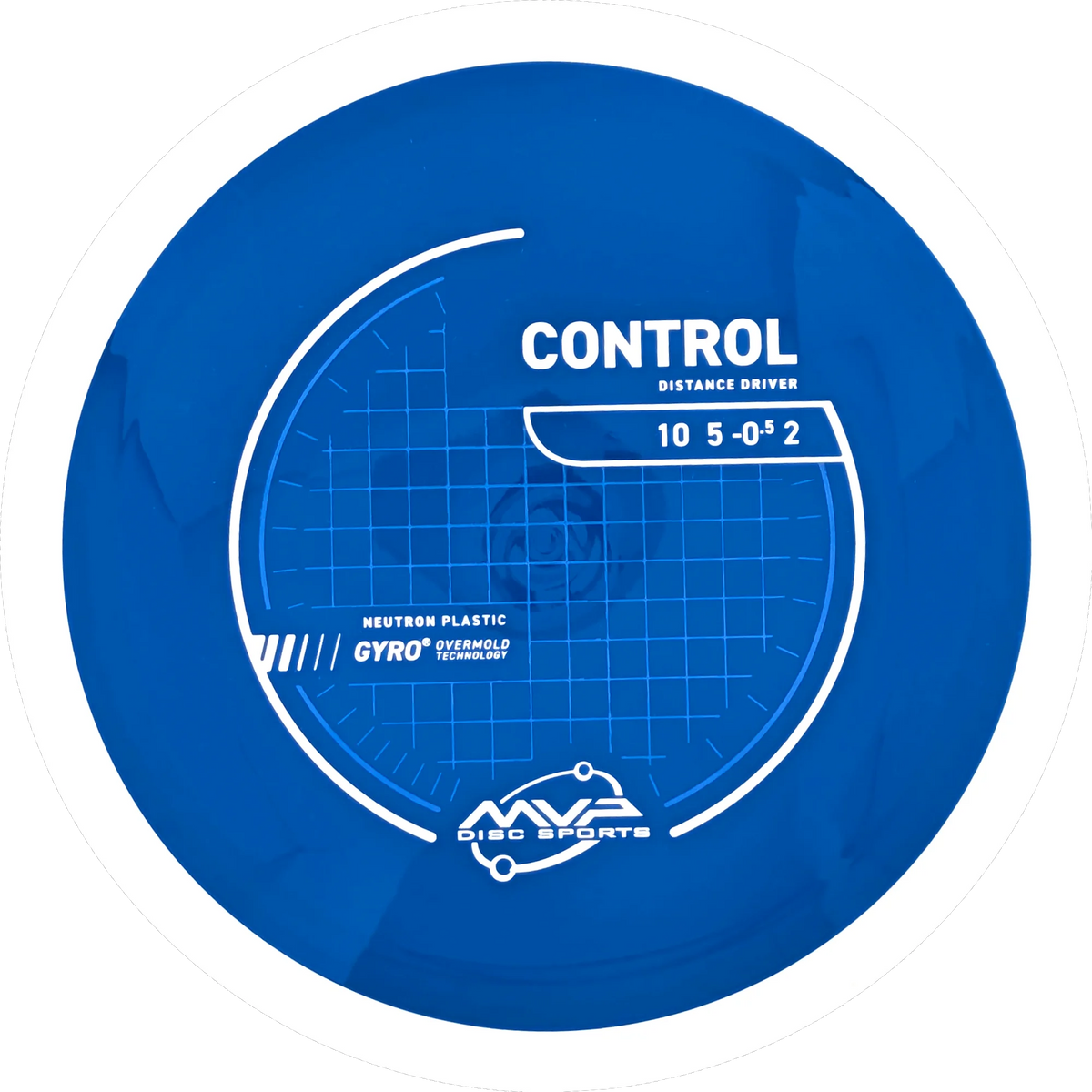 Neutron Control