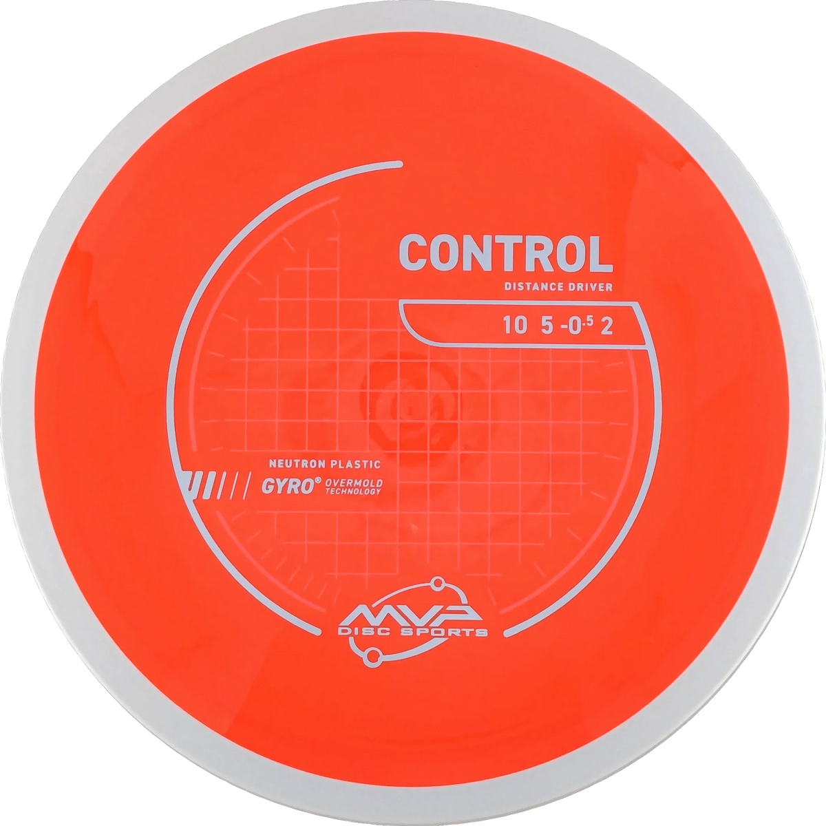 Neutron Control