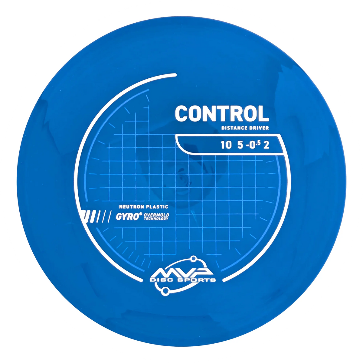 Neutron Control
