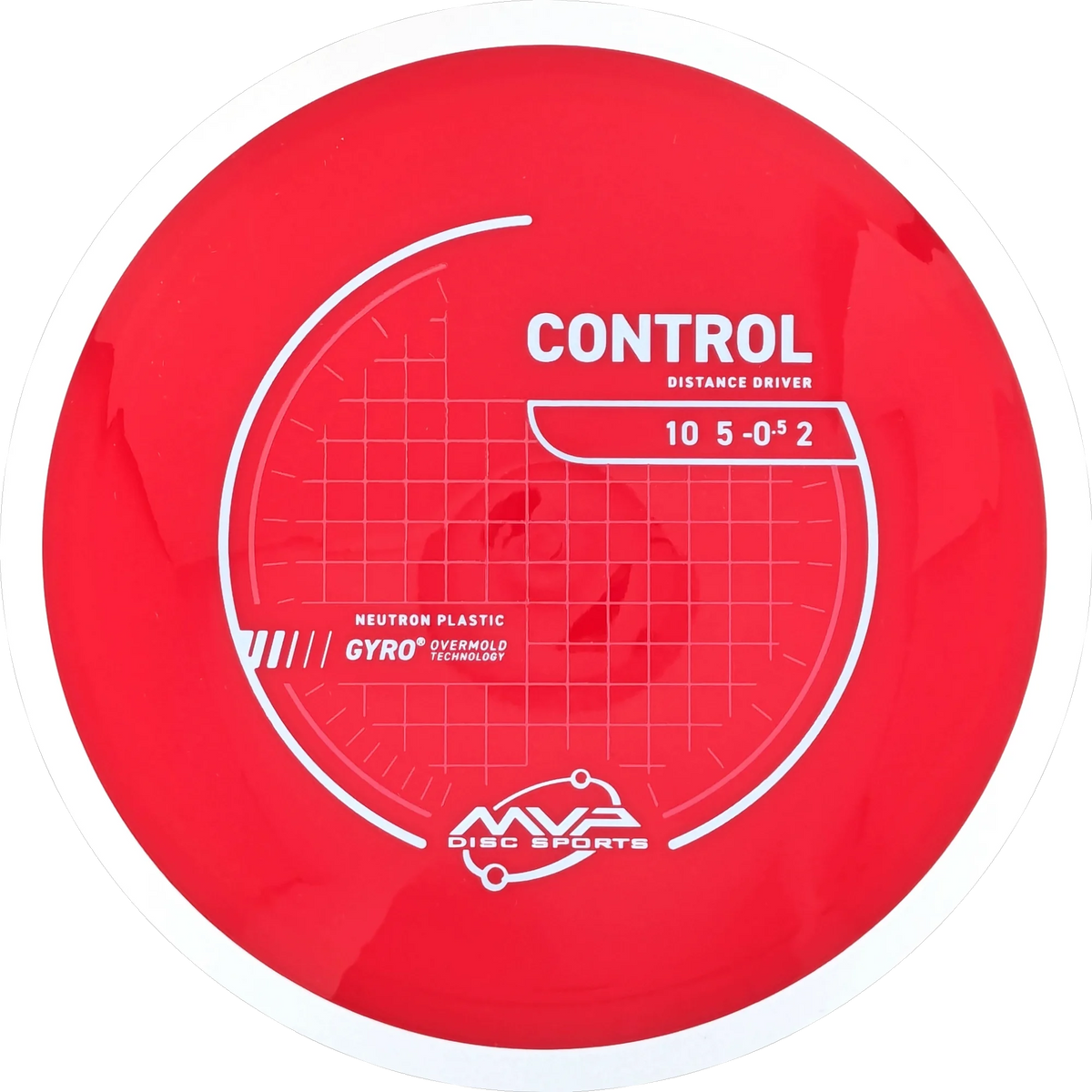 Neutron Control
