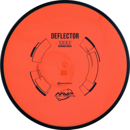 Neutron Deflector
