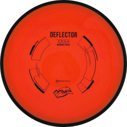 Neutron Deflector