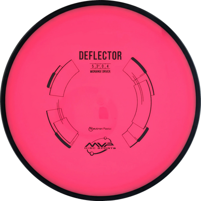 Neutron Deflector