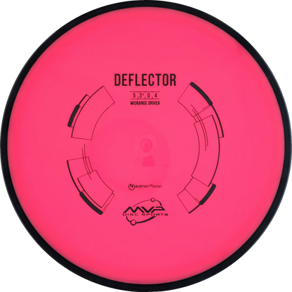 Neutron Deflector