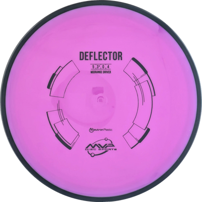 Neutron Deflector