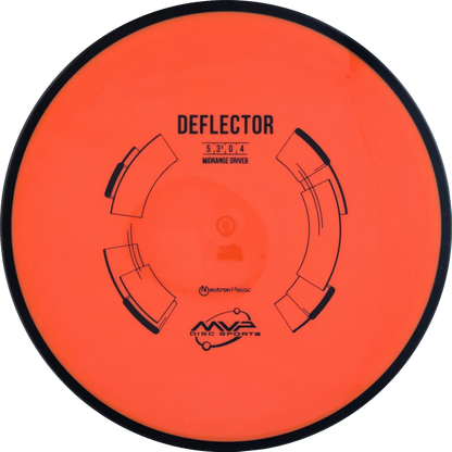 Neutron Deflector