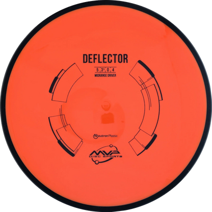 Neutron Deflector