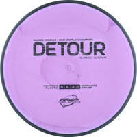 Neutron Detour Classic