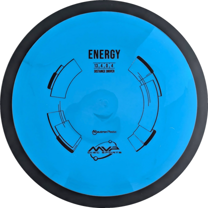 Neutron Energy