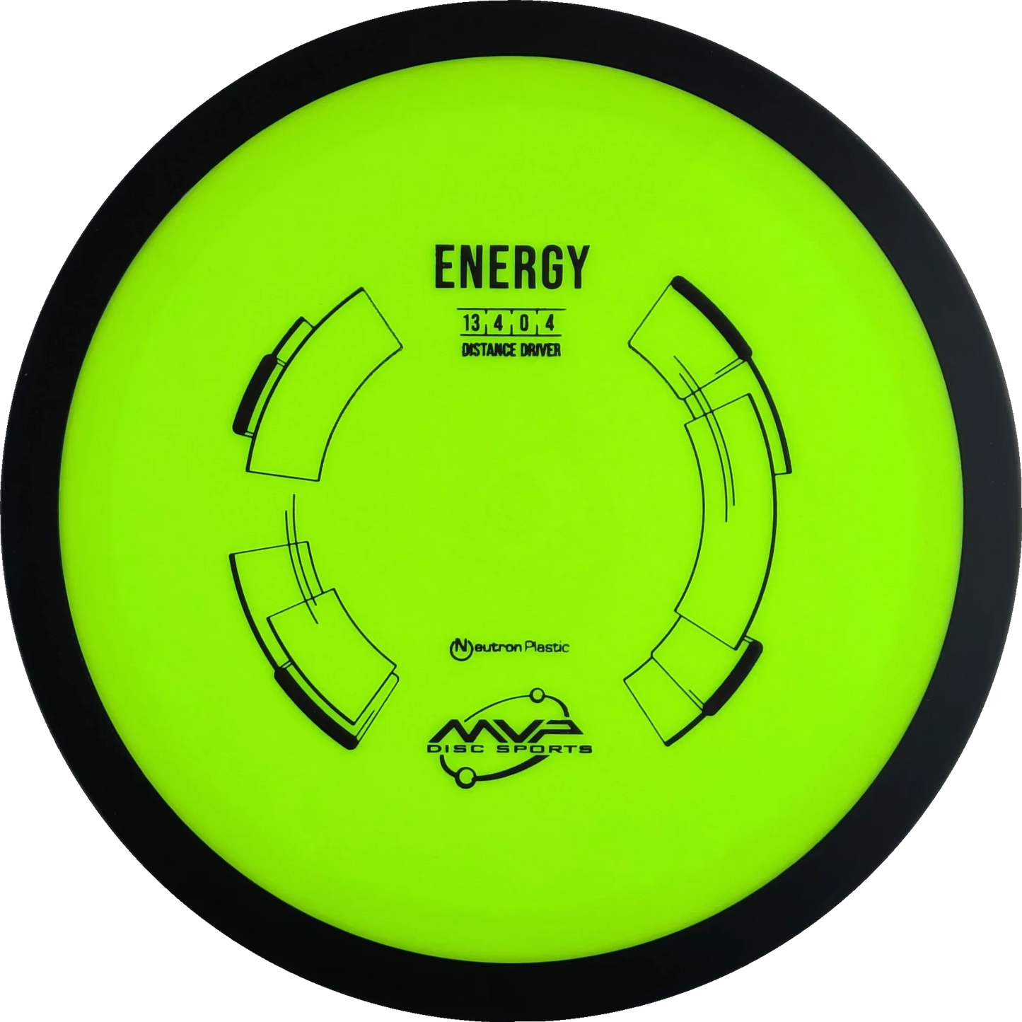 Neutron Energy