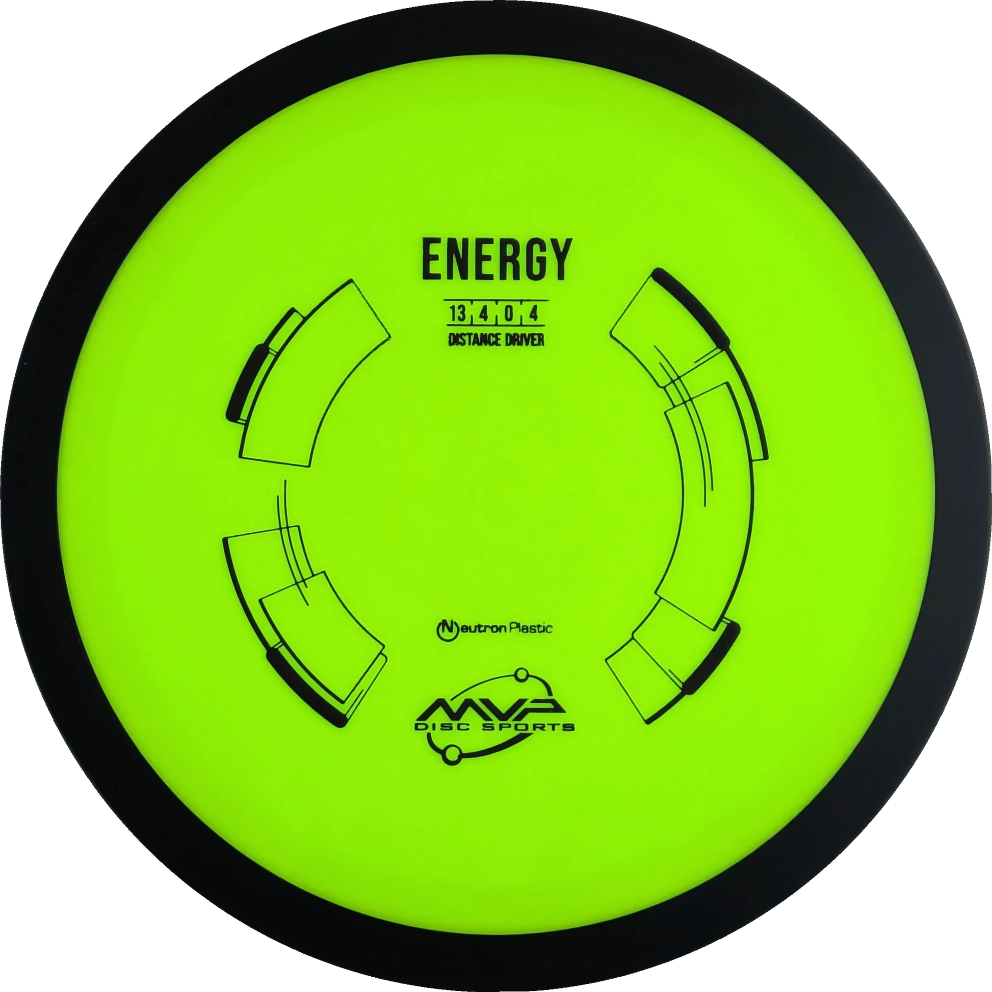 Neutron Energy