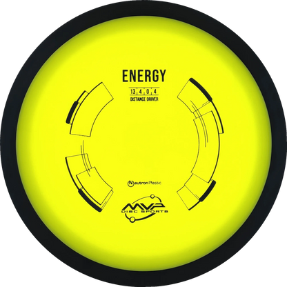 Neutron Energy