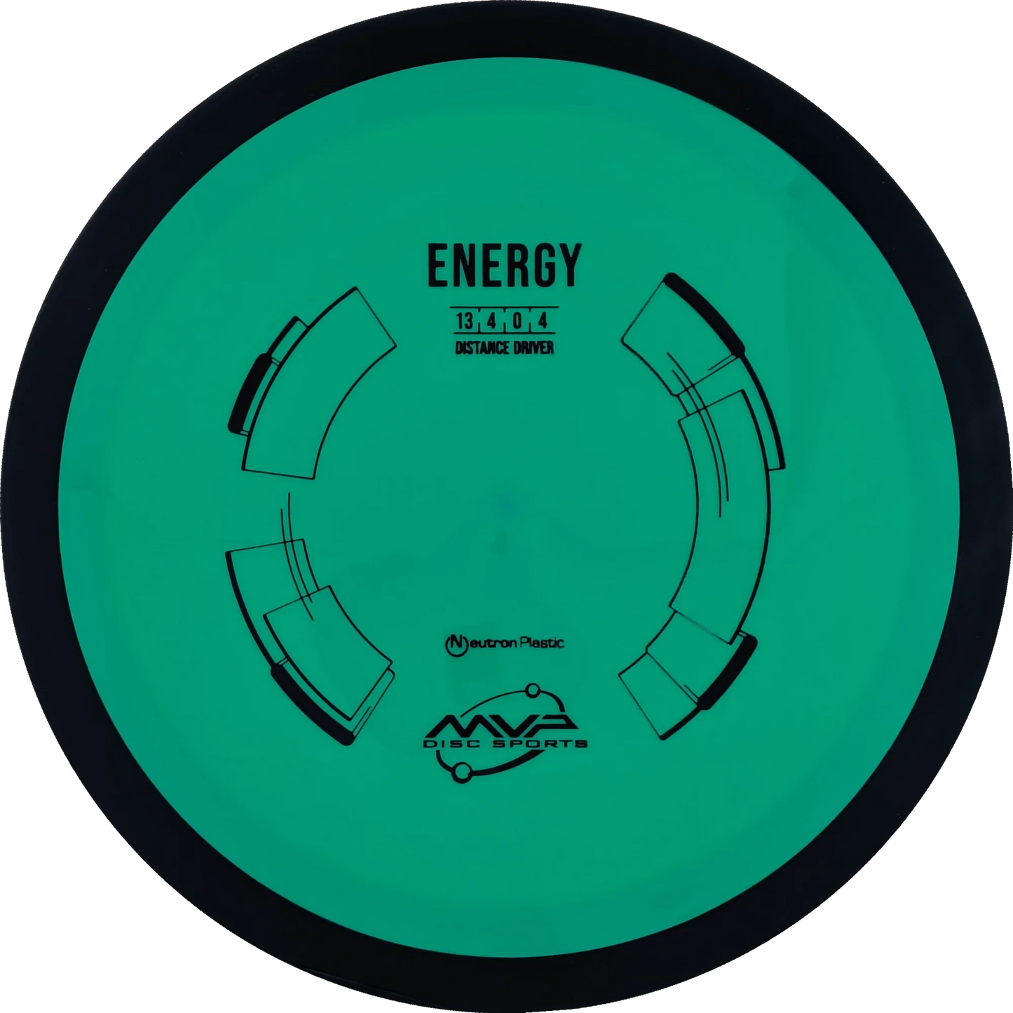 Neutron Energy