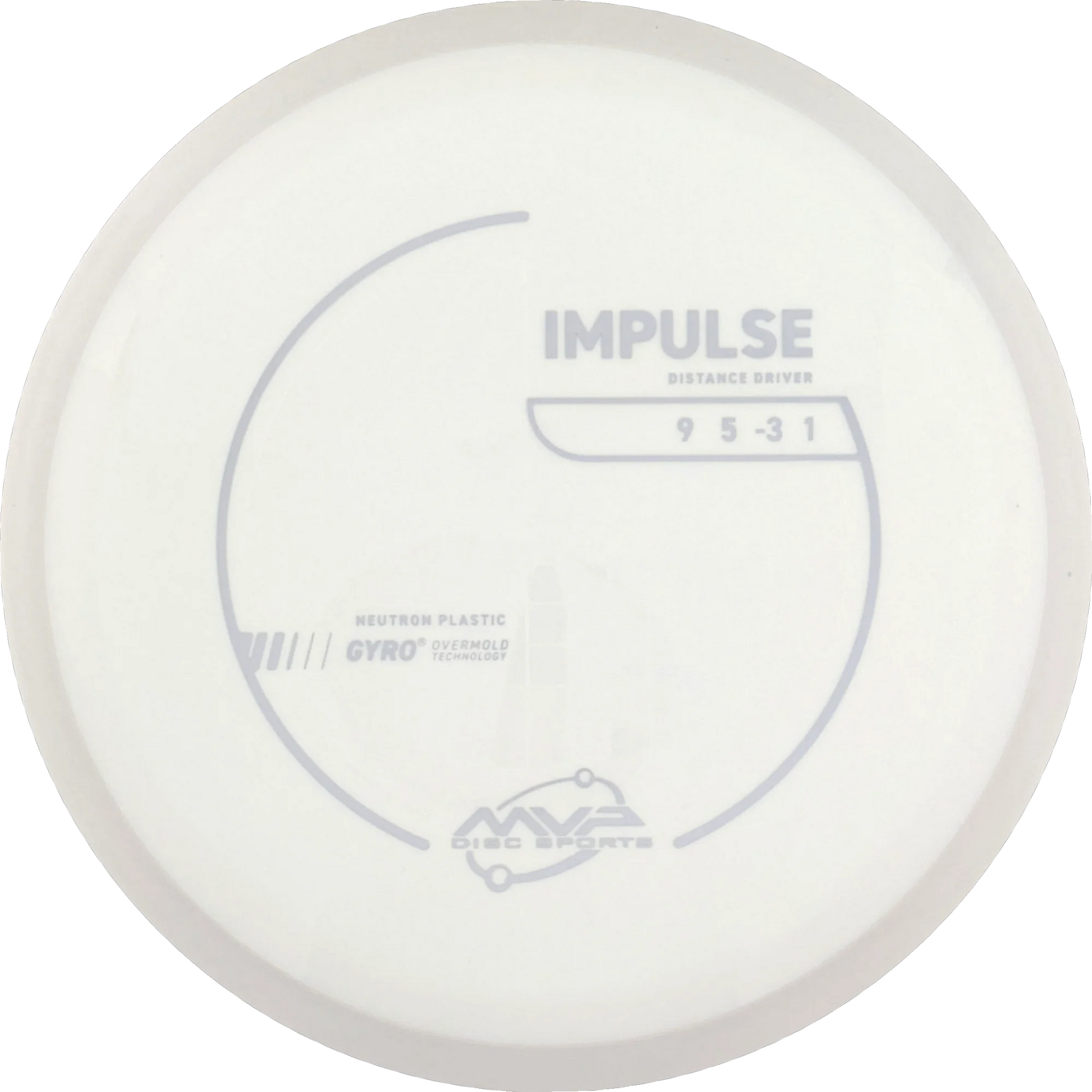 Neutron Impulse