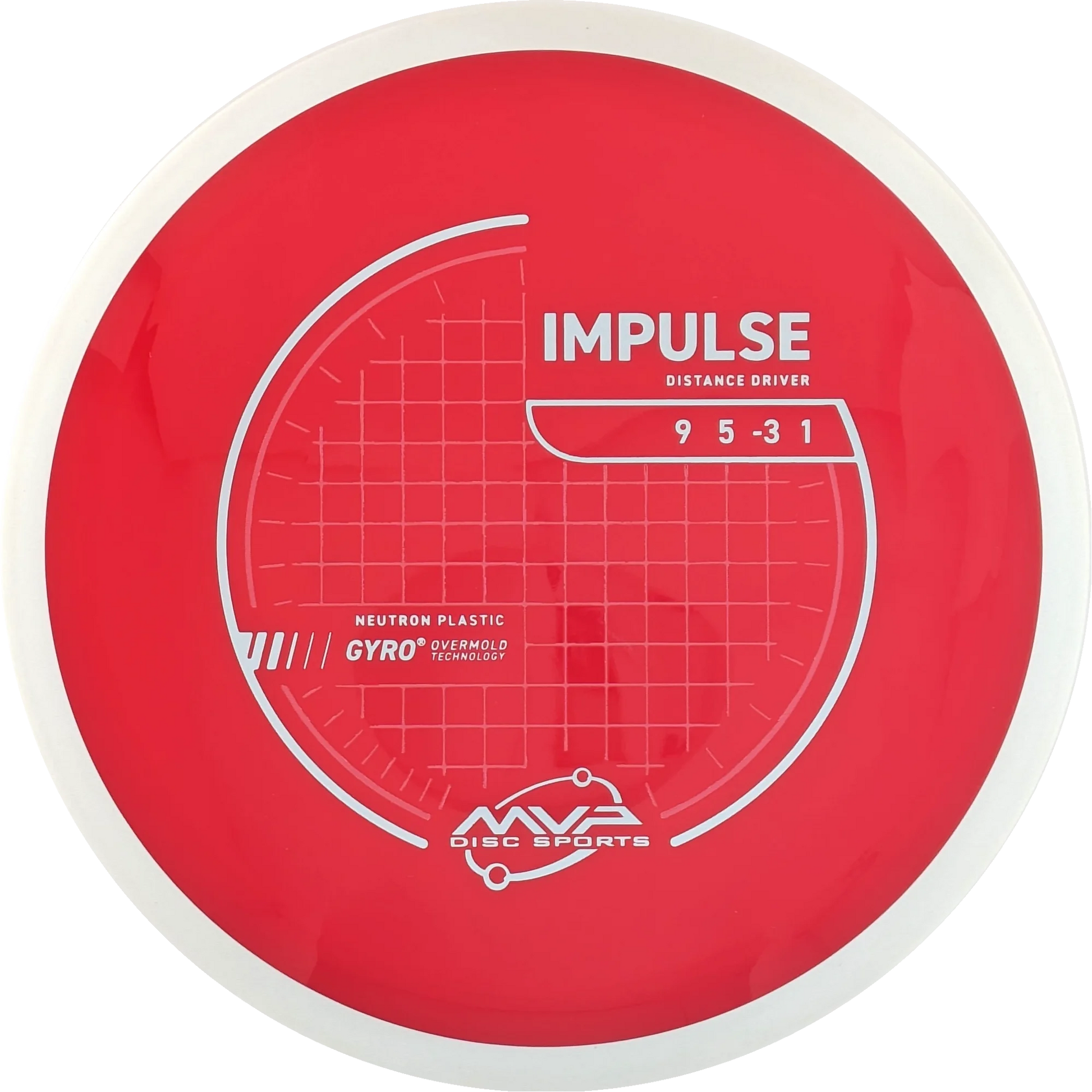 Neutron Impulse