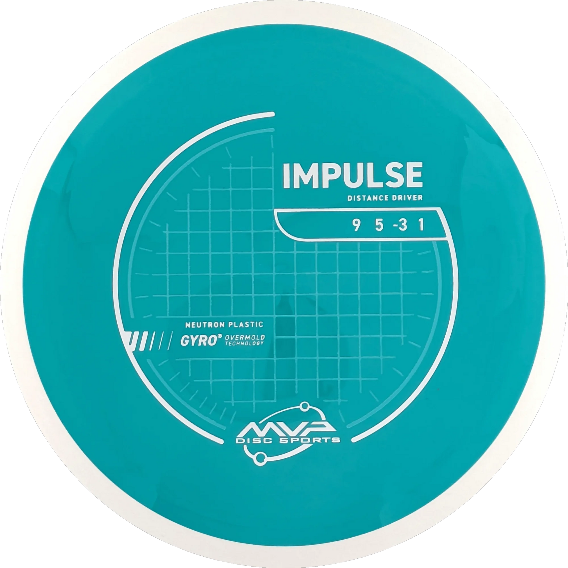 Neutron Impulse