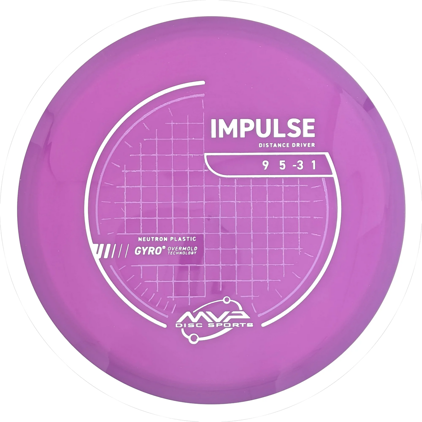 Neutron Impulse