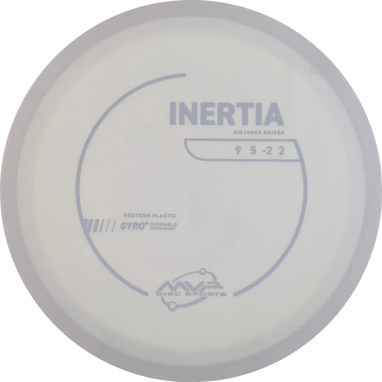 Neutron Inertia