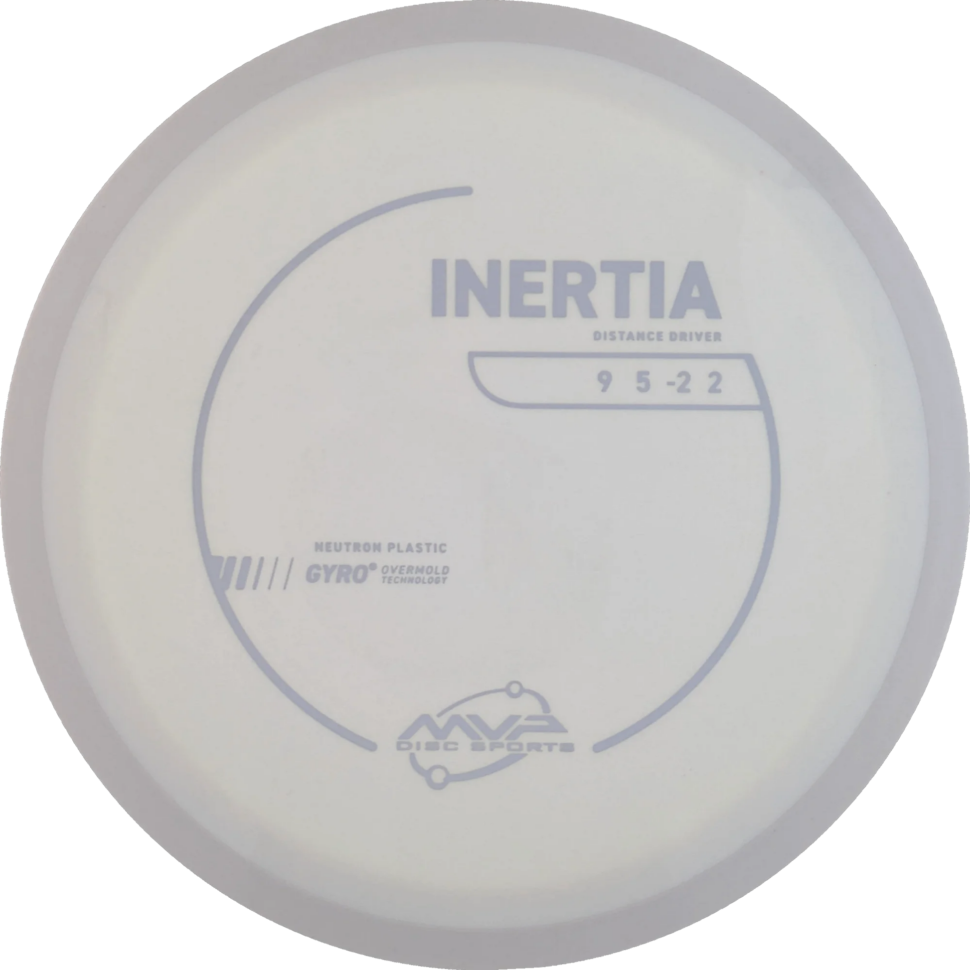 Neutron Inertia