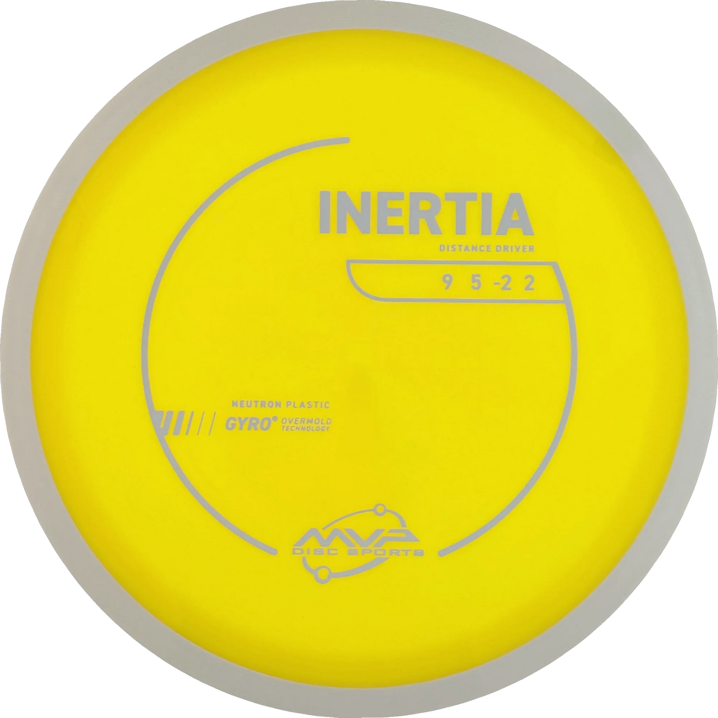 Neutron Inertia
