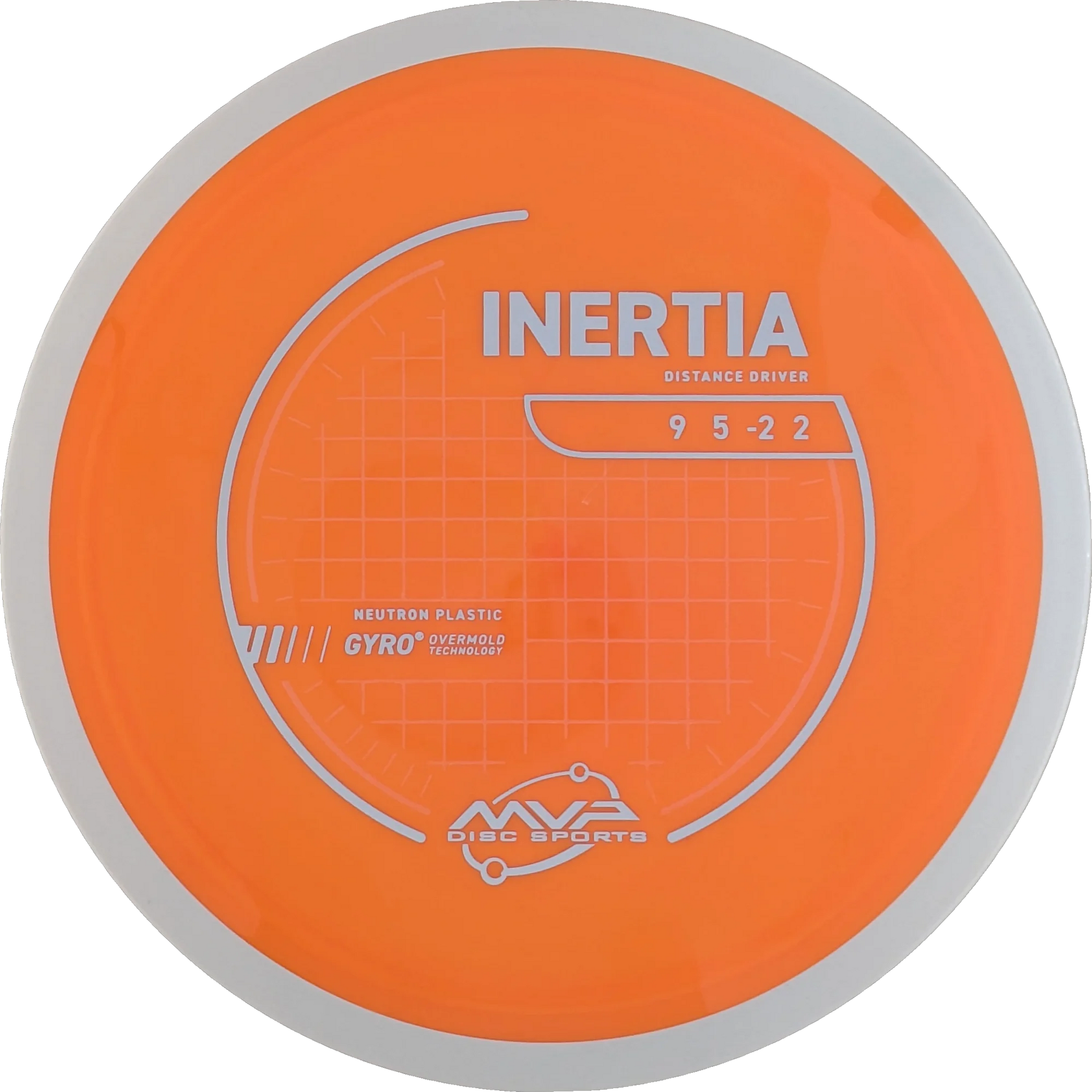 Neutron Inertia