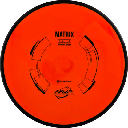 Neutron Matrix