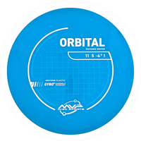 Neutron Orbital