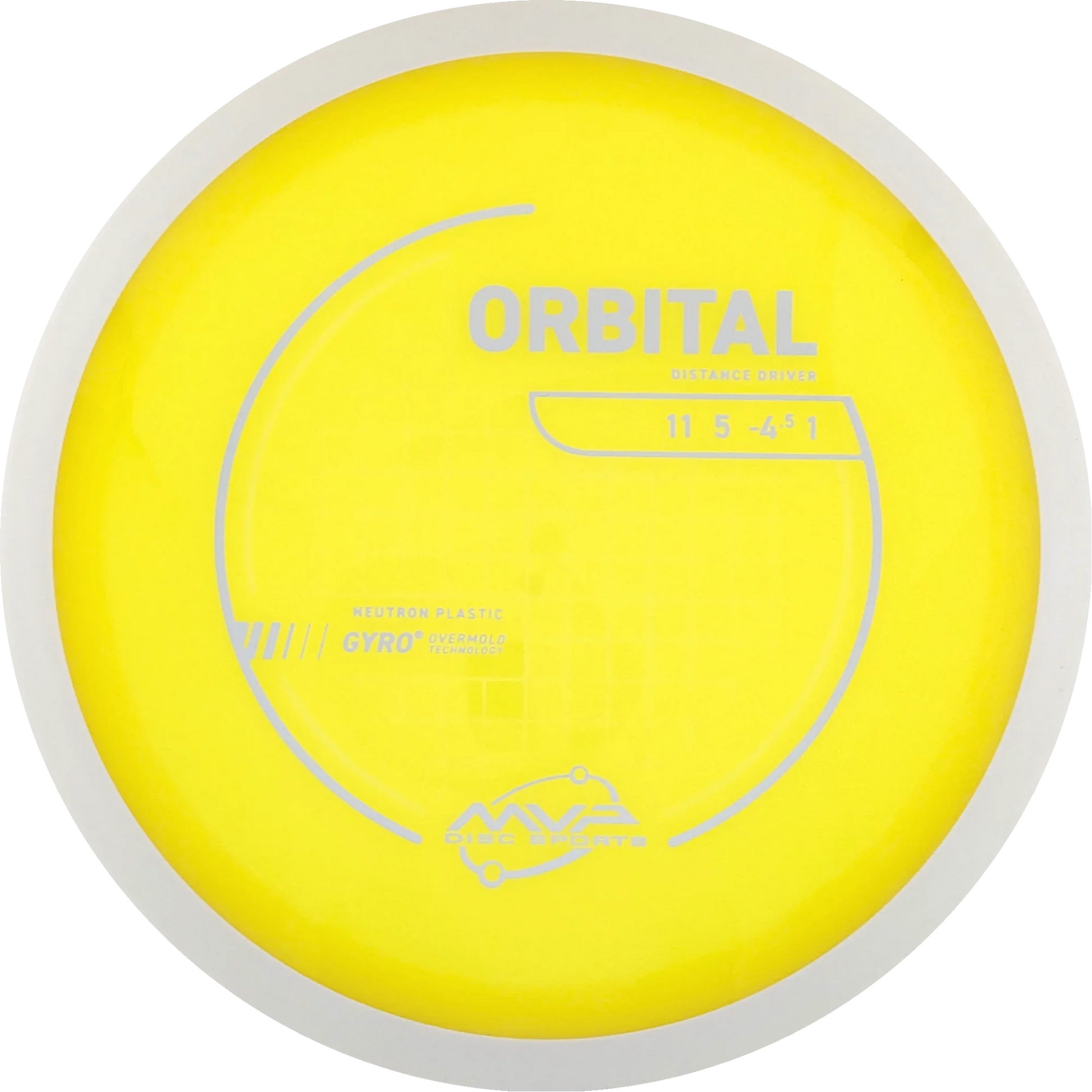 Neutron Orbital