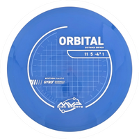 Neutron Orbital