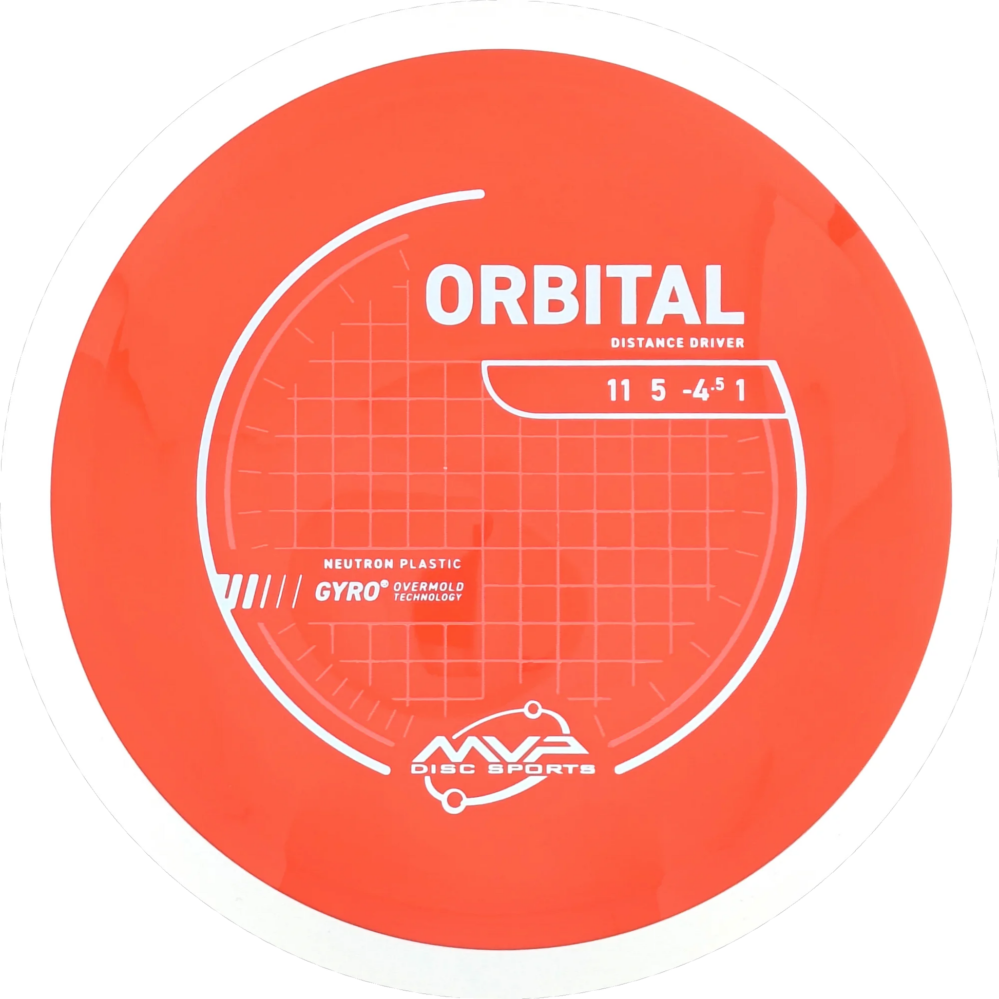 Neutron Orbital