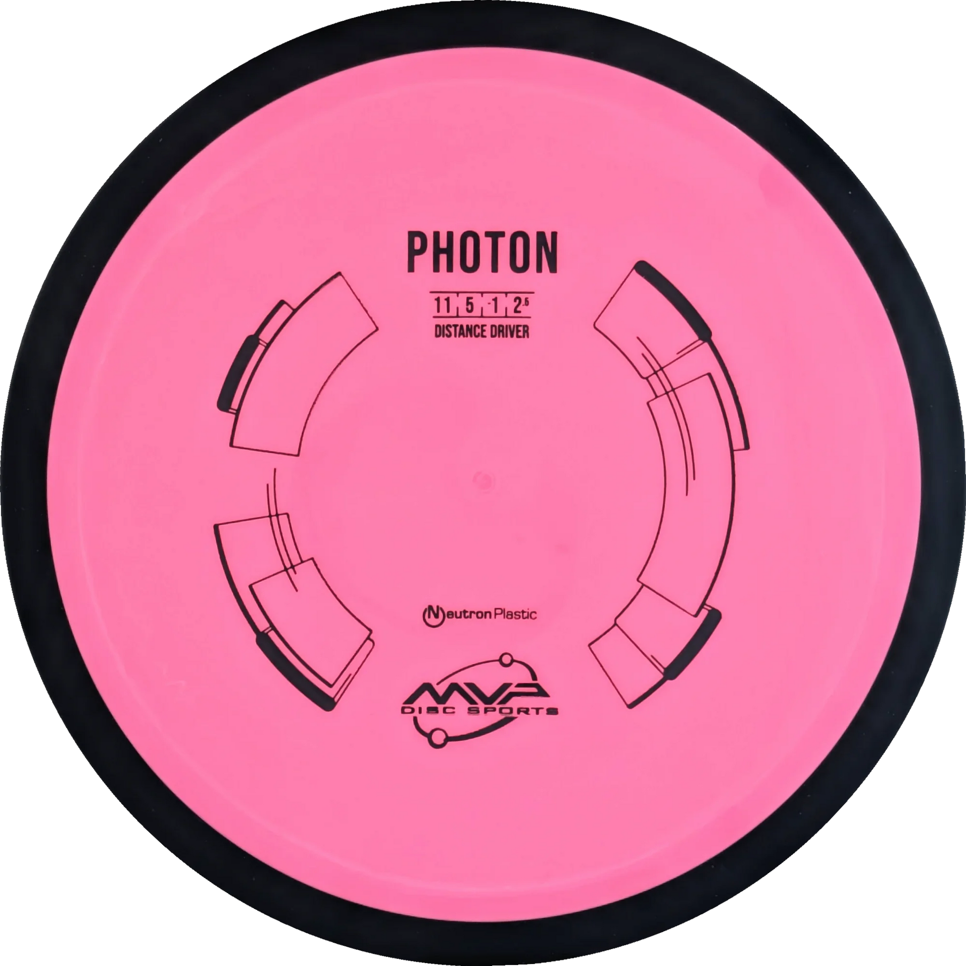 Neutron Photon