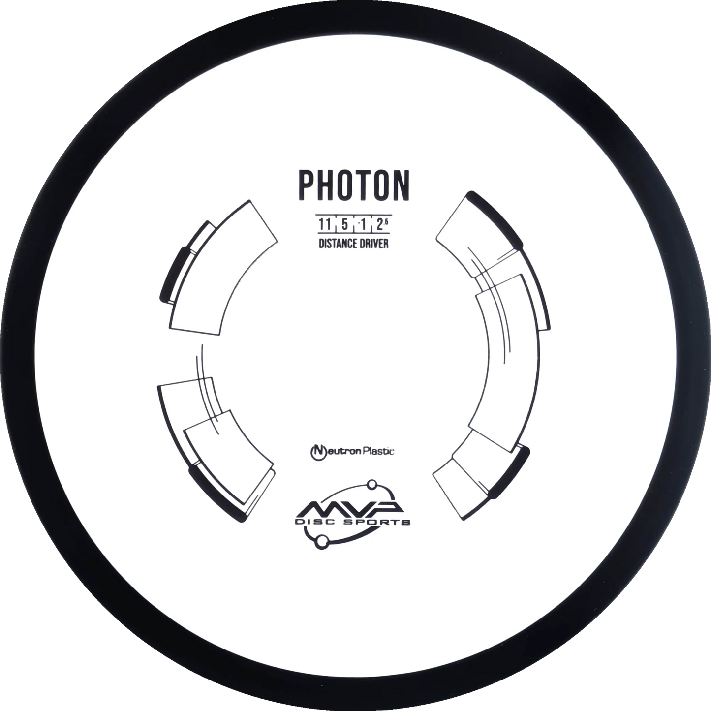 Neutron Photon