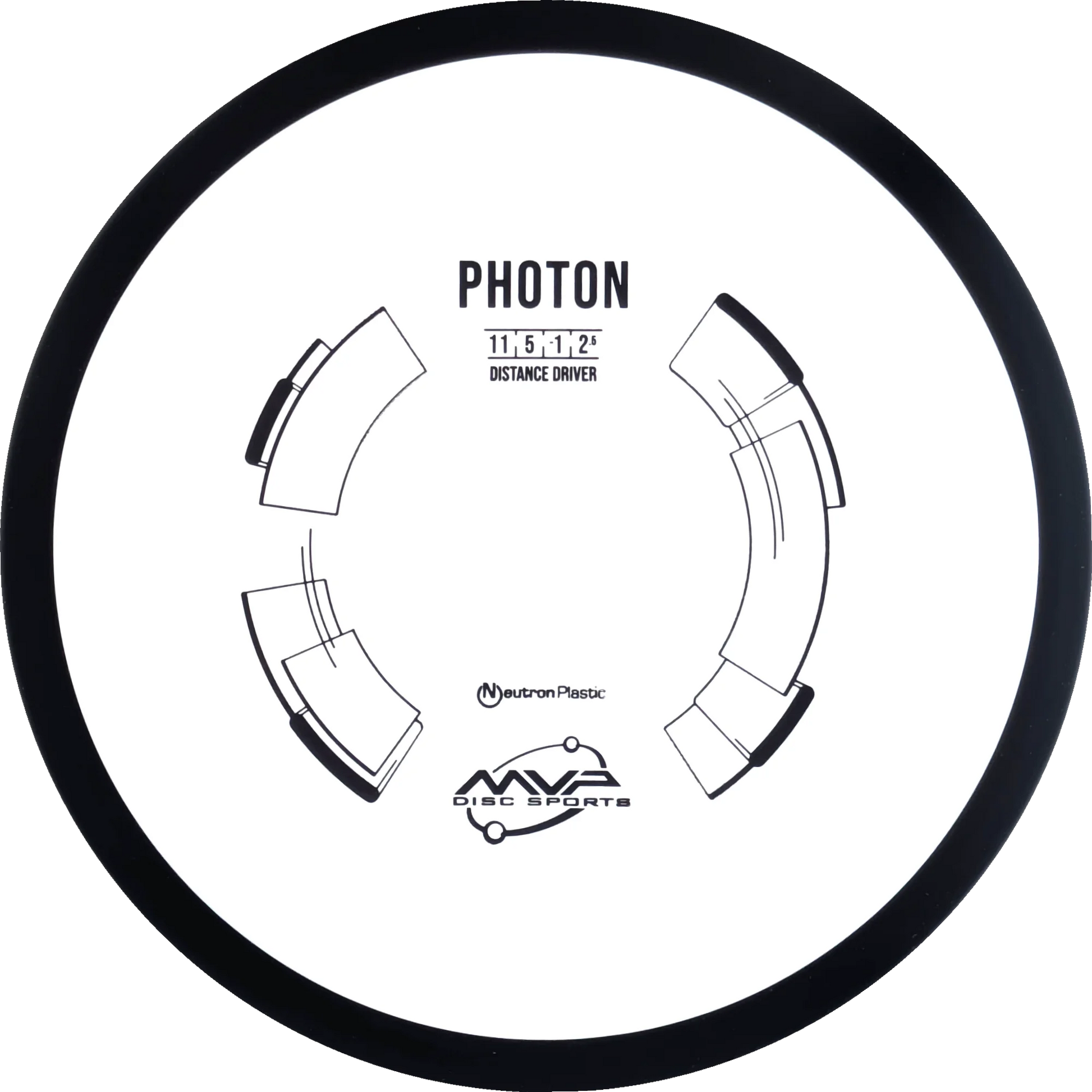 Neutron Photon