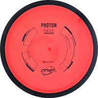 Neutron Photon