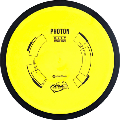 Neutron Photon
