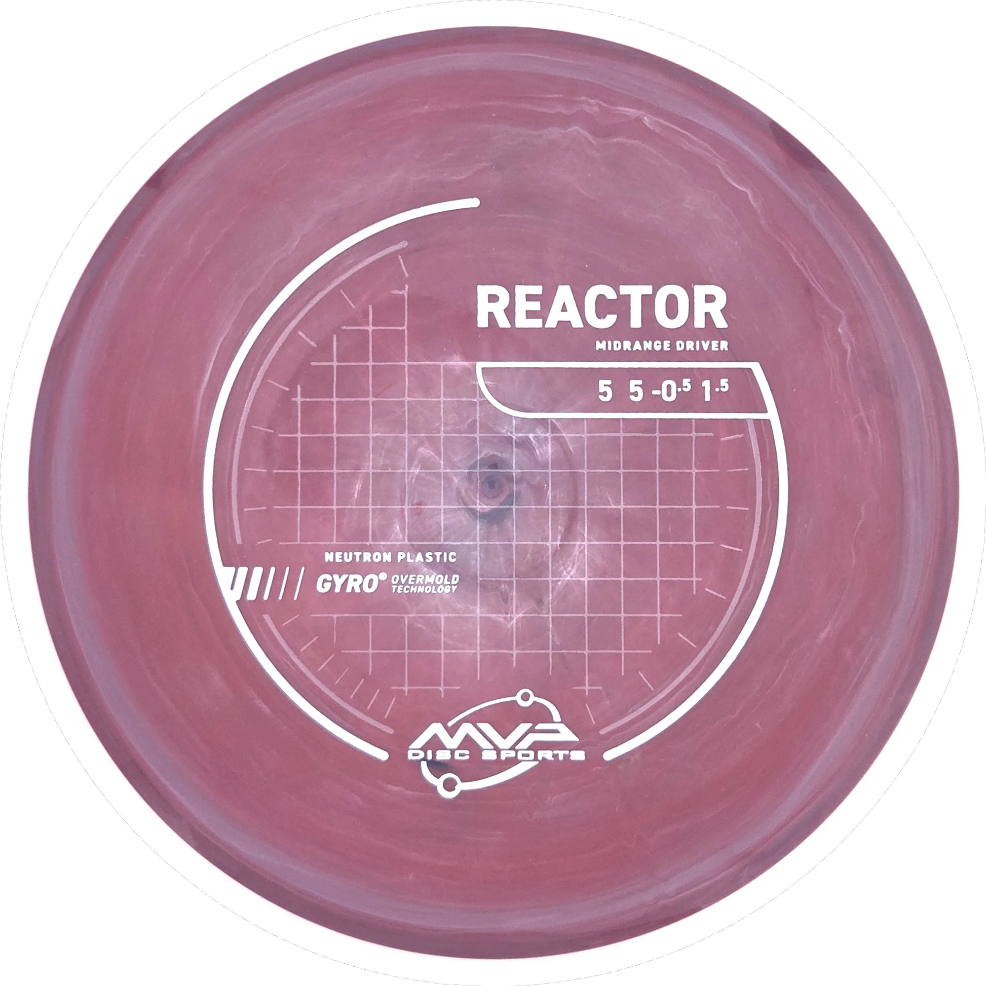 Neutron Reactor