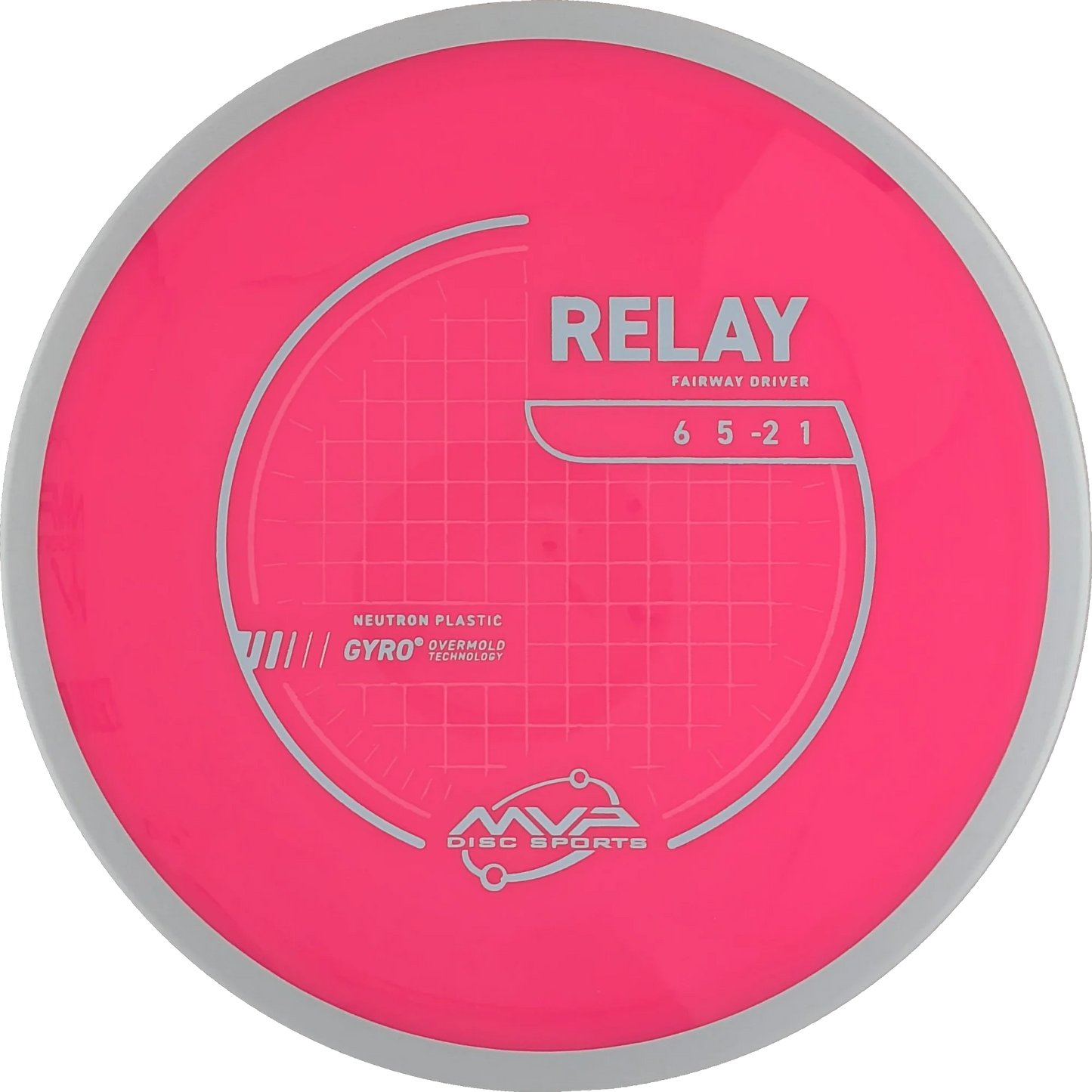 Neutron Relay