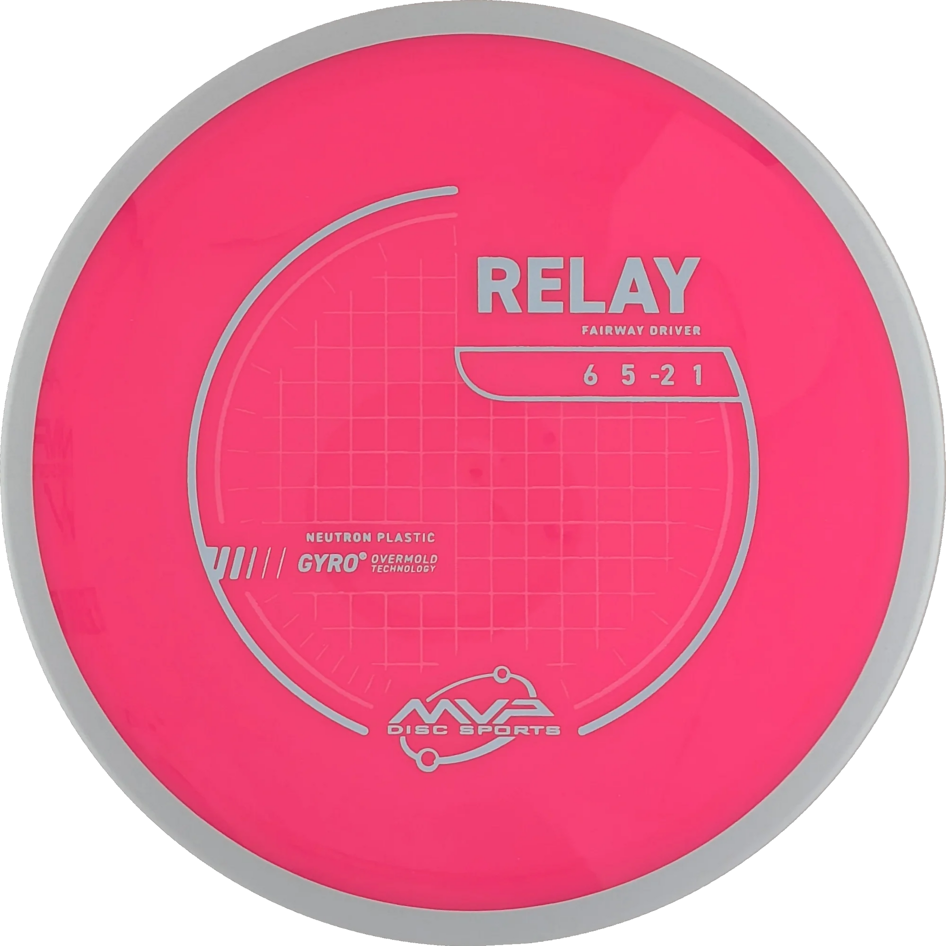 Neutron Relay