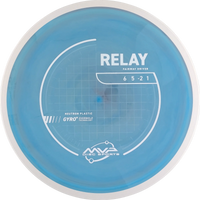 Neutron Relay