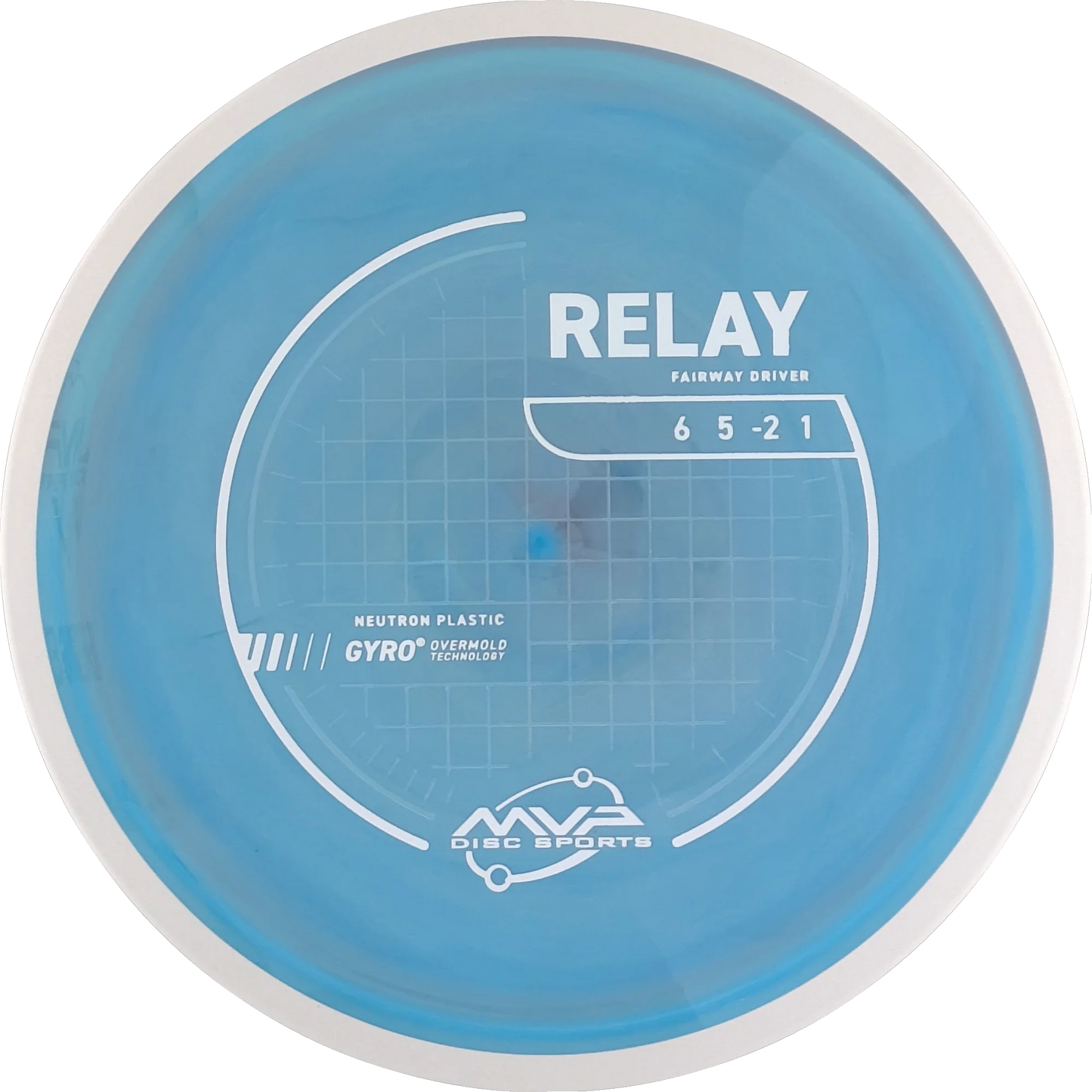 Neutron Relay
