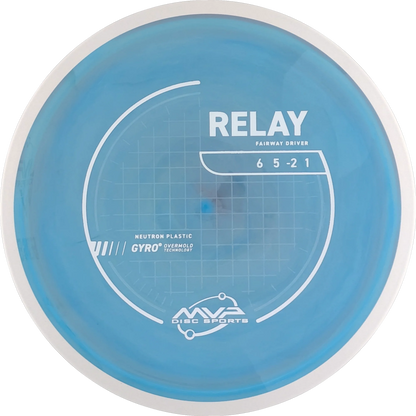 Neutron Relay